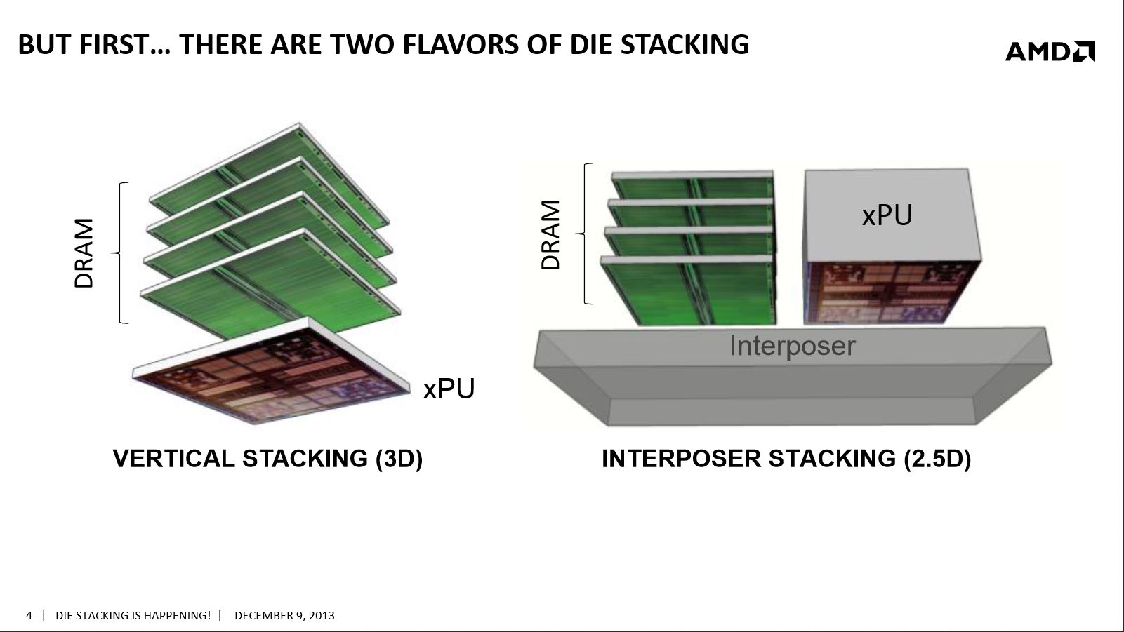 HBM-Memory.JPG