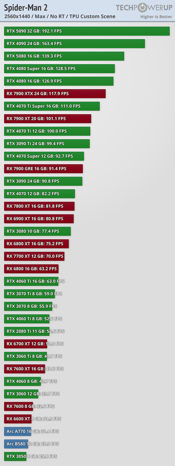 performance-2560-1440.png