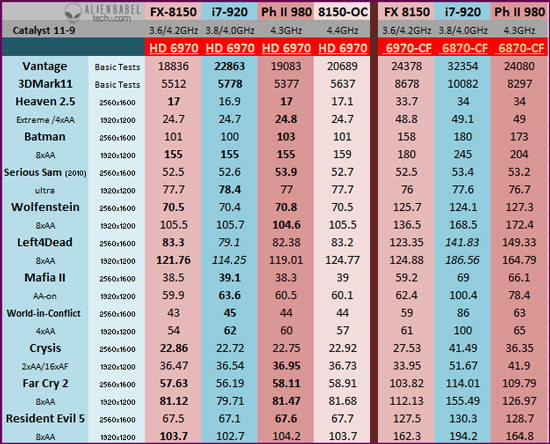 PerfSummary-1.jpg