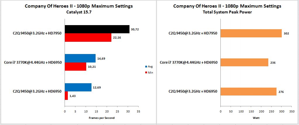 Company-Of-Heroes-II-1080p-Maximum-Settings.jpg