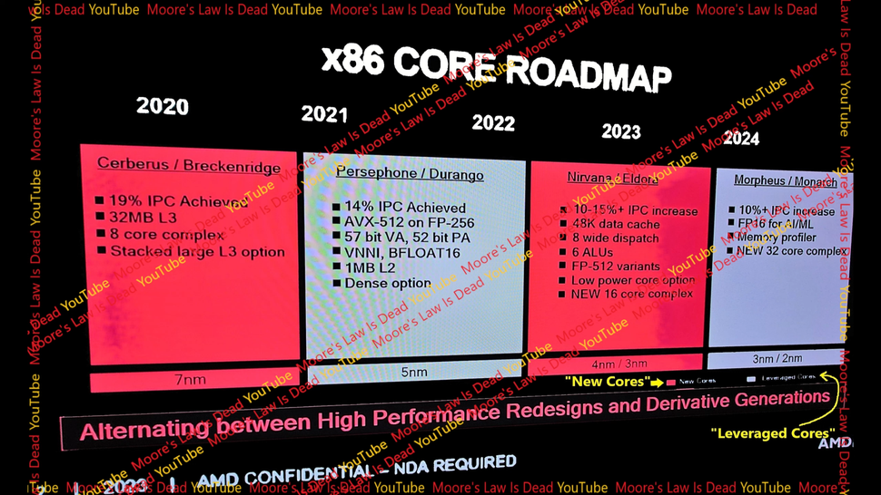 ucDDBPGhw9XAazV5JJweCS-970-80.png