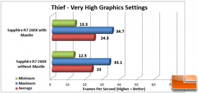 Very-High-645x305.jpg