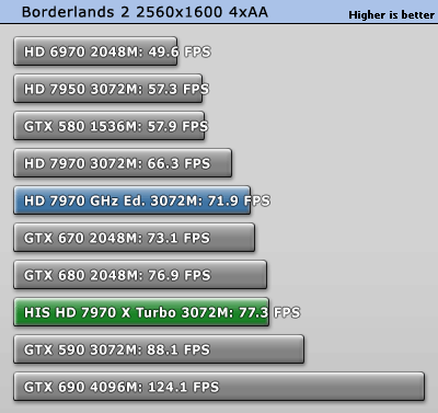 borderlands2_2560_1600.gif