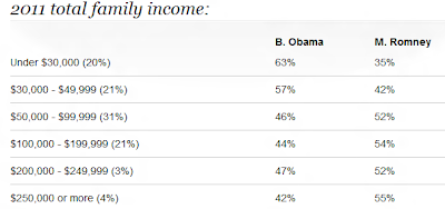 income.png
