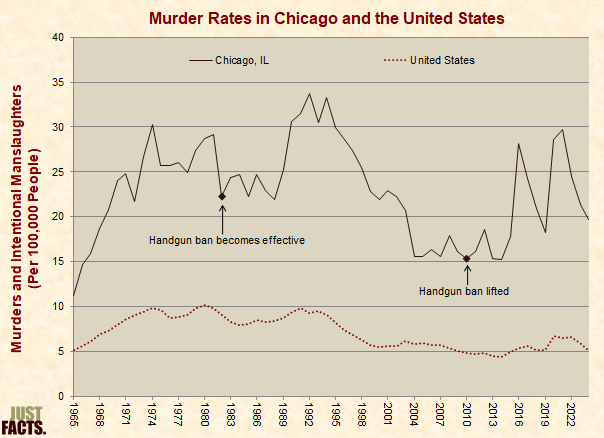 chicago.png