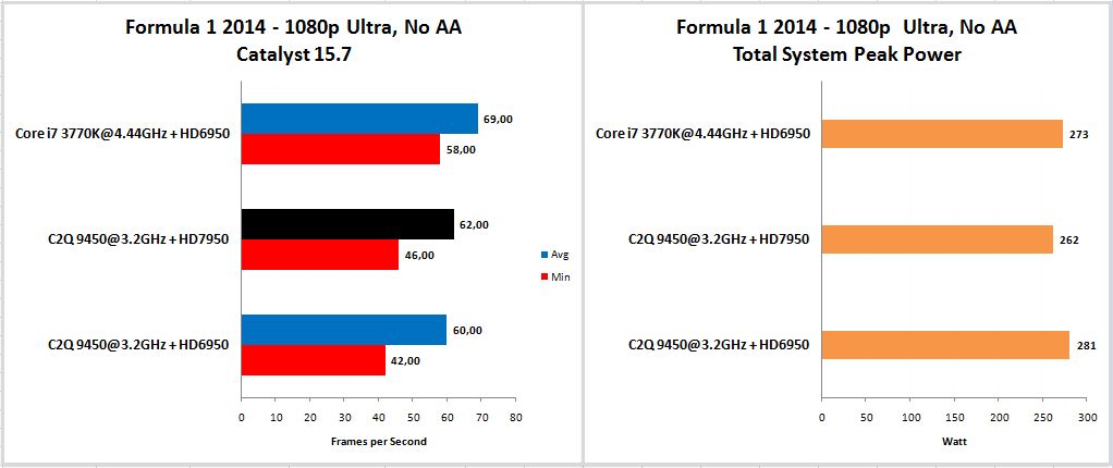 F1-2014-1080p-Ultra-no-AA.jpg