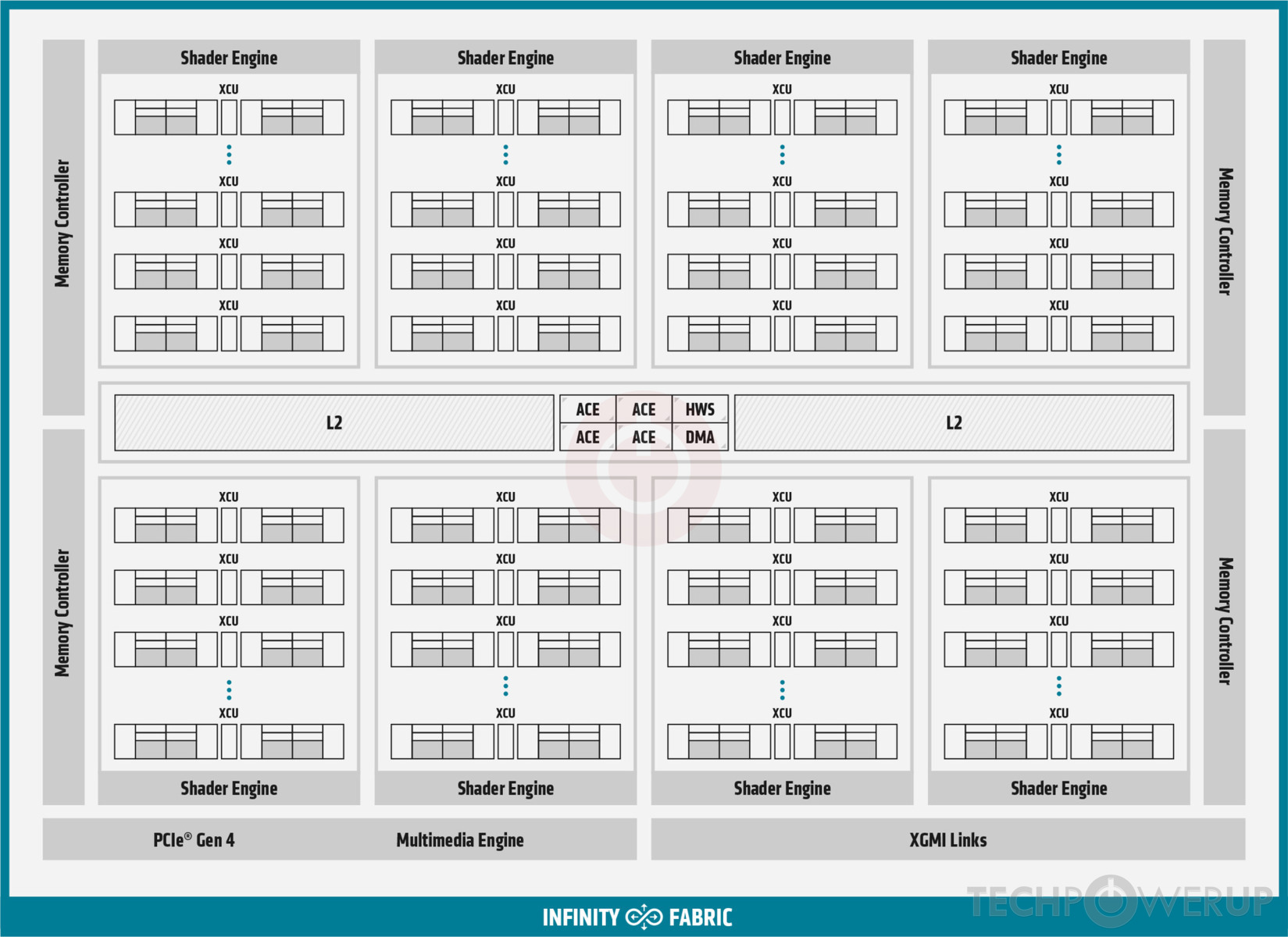 927-block-diagram.jpg