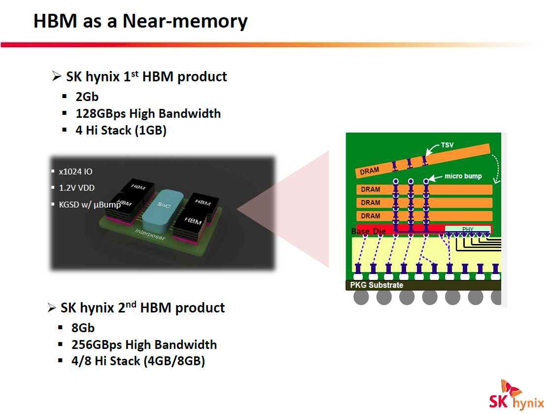 hynix_2014_021.png