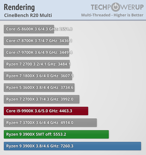 cinebench-multi.png