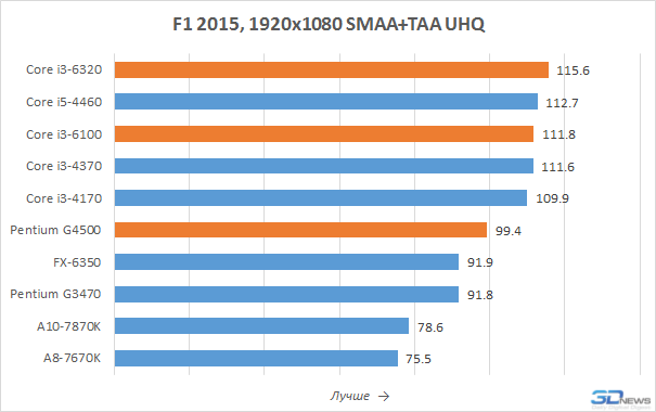 sm.f1-2.800.png