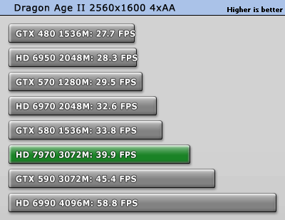 dragonage2_2560_1600.gif