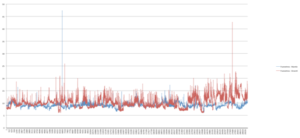 frametimes-cf-2560-rs.png