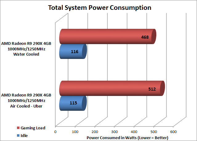 power-consumption.png
