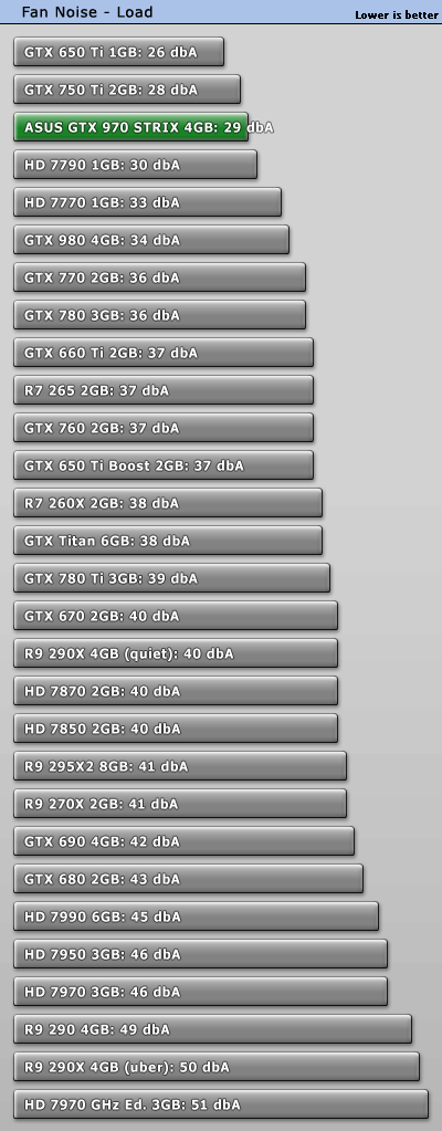 fannoise_load.gif