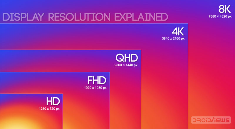 display-resolution-explained.jpg