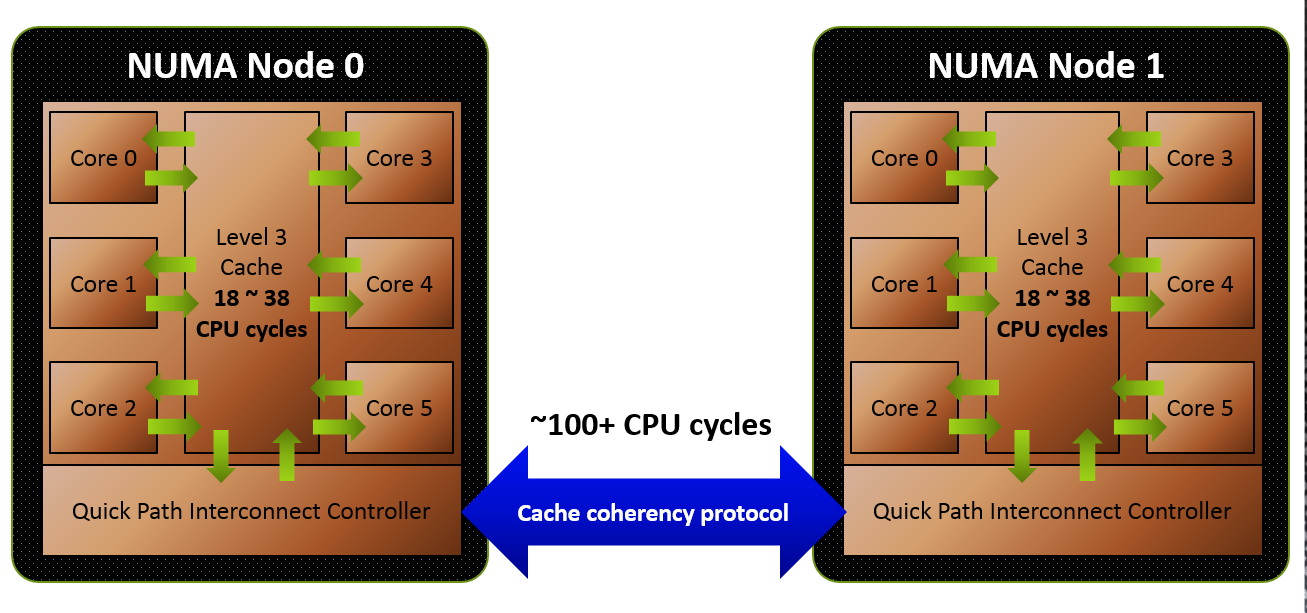 latency.png