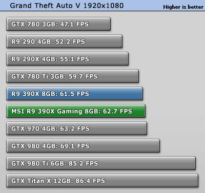 gta5_1920_1080.gif