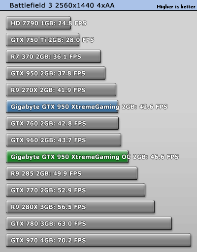 perf_oc.gif