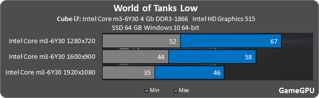 wot_1920.png