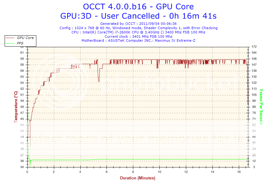 2011-09-04-00h06-GPUCore.png