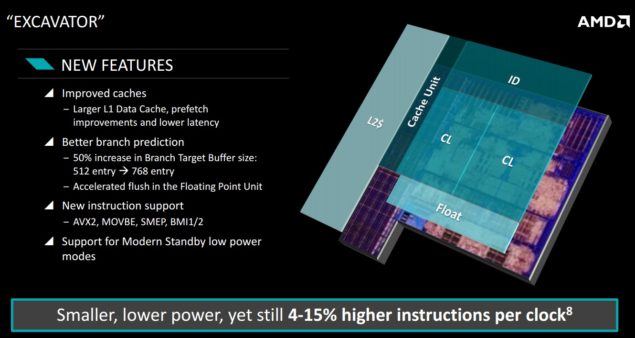 AMD-Excavator-Core-635x338.jpg
