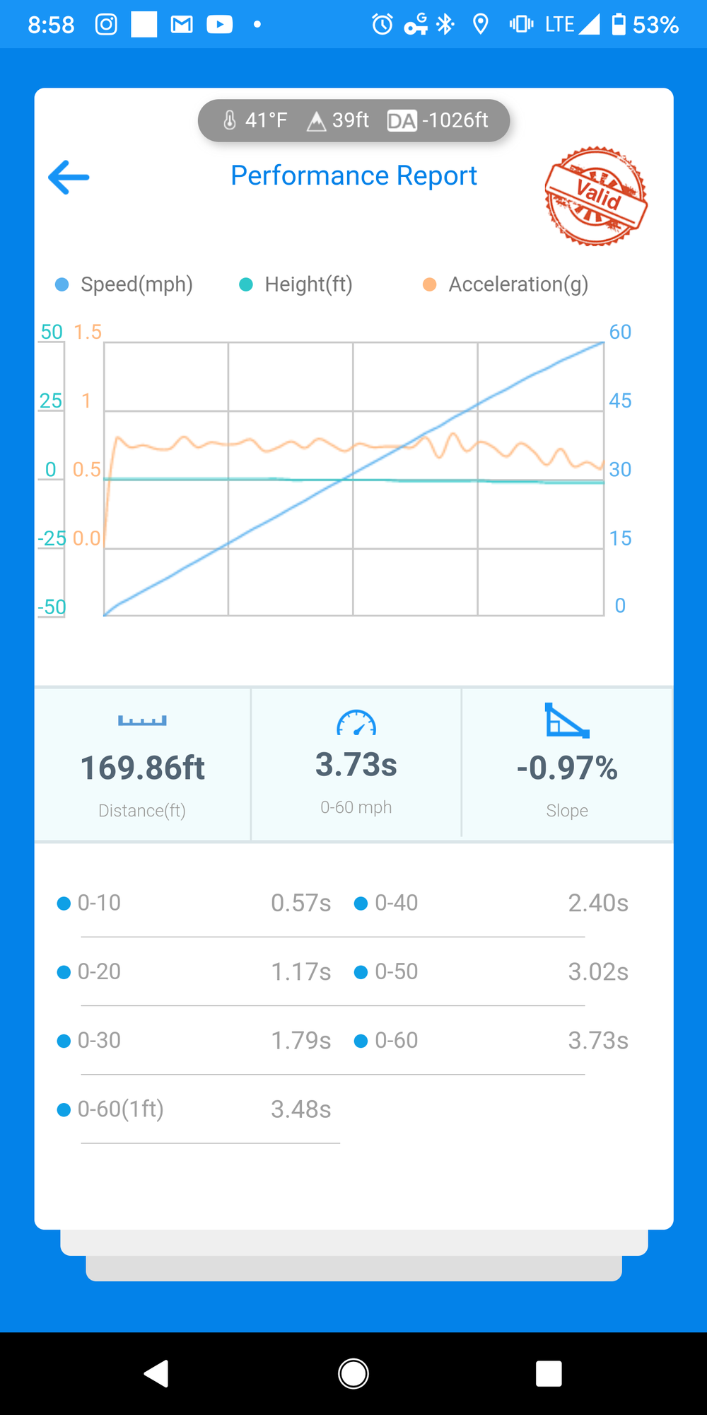 screenshot_20191218-205818-png.489861