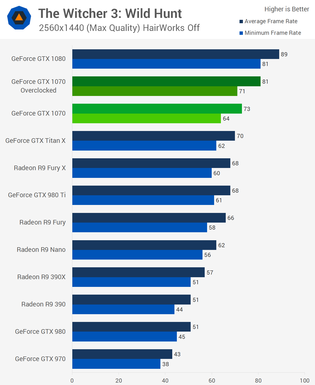 Overclocking_03.png