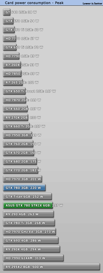 power_peak.gif