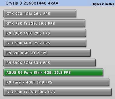 crysis3_2560_1440.gif