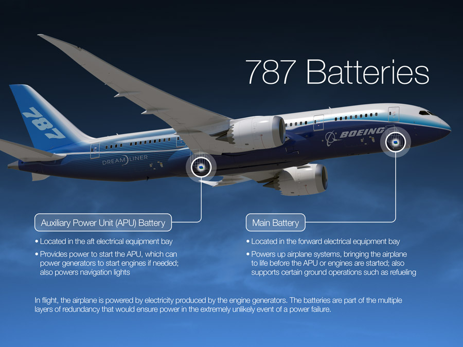 787_battery_info_graphics_master-large.jpg