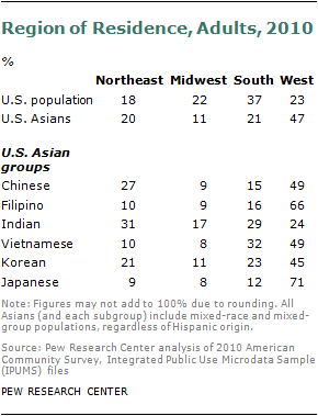 2012-sdt-asian-americans-0331.png