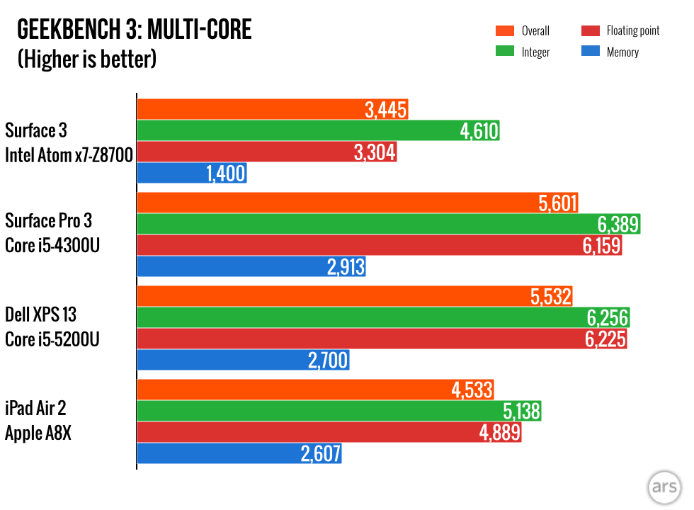 Review-chart-template-final-full-width-3.002.png