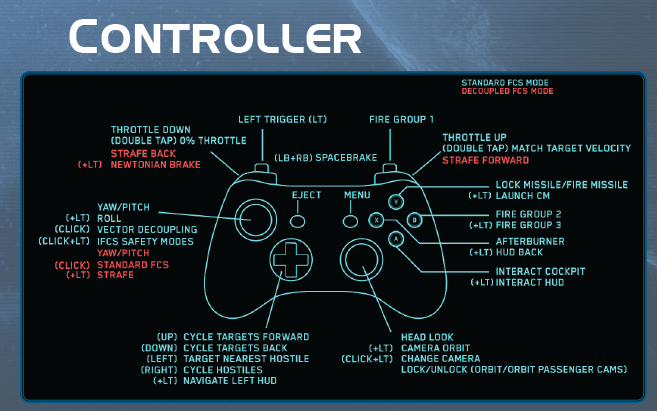 2Controller.png