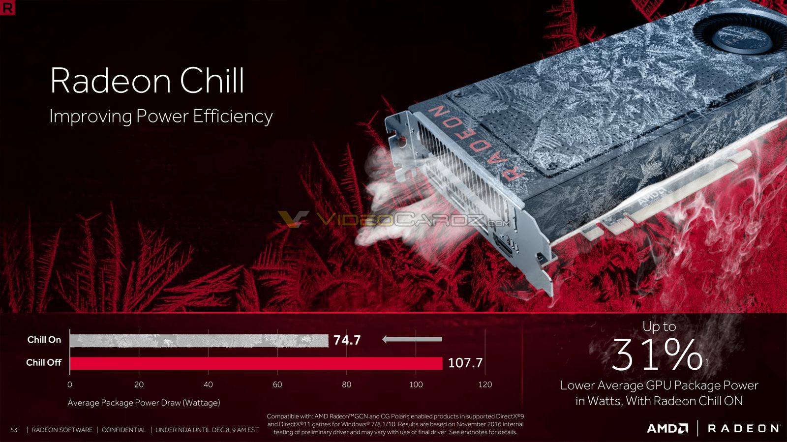 AMD-Crimson-ReLive-VideoCardz-52.jpg