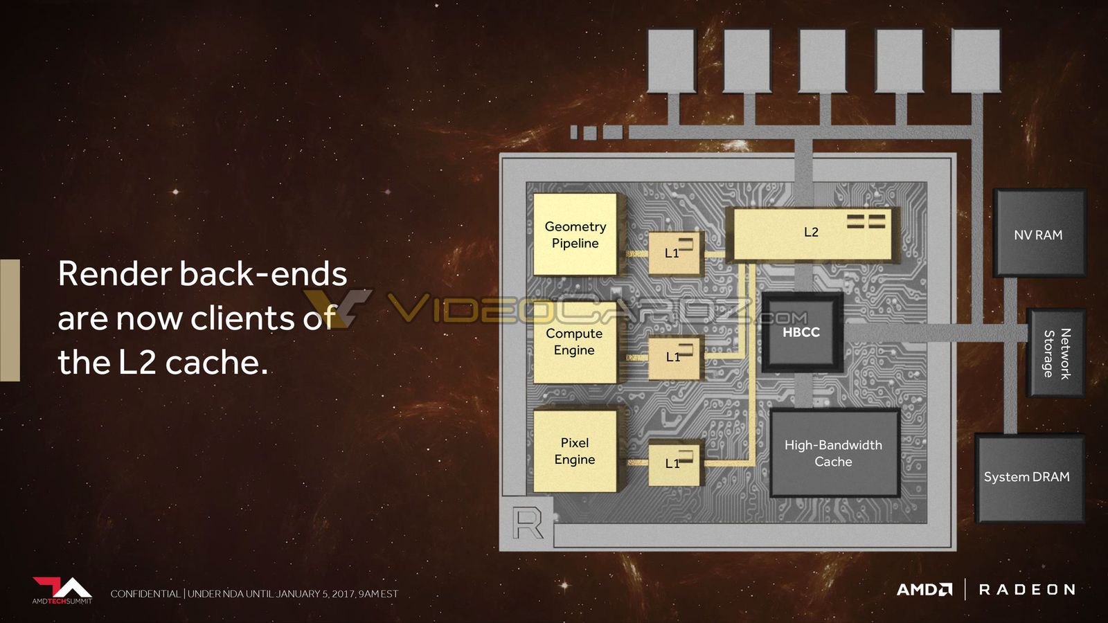 AMD-VEGA-VIDEOCARDZ-33.jpg
