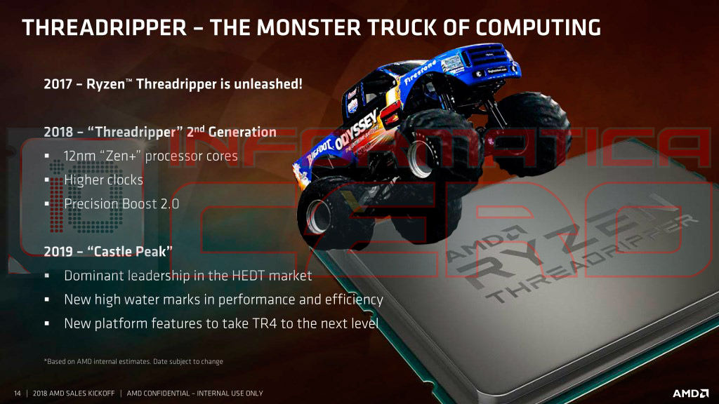 AMD-Ryzen-Threadripper-Monster-Truck.jpg