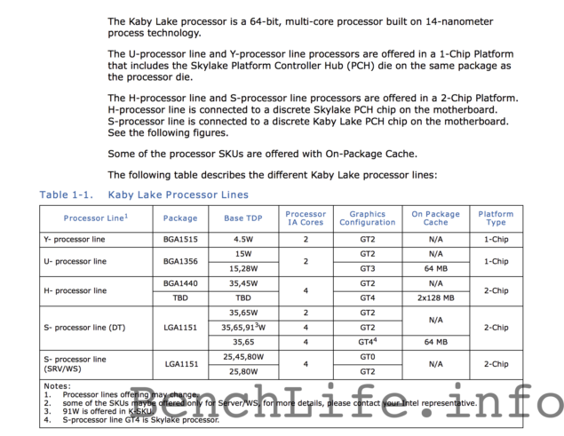 Intel-Kaby-Lake-Processor-SKU-Lineup-635x491.png
