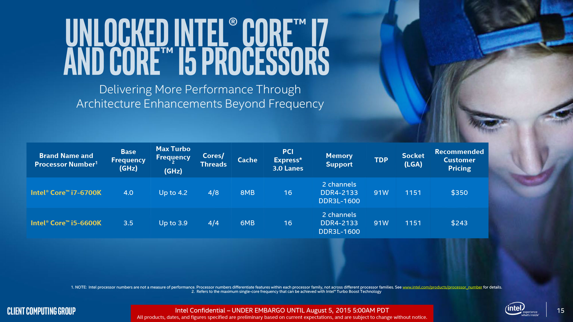 Intel-Skylake-Core-i7-6700K-and-Core-i5-6600K-Specifications.jpg