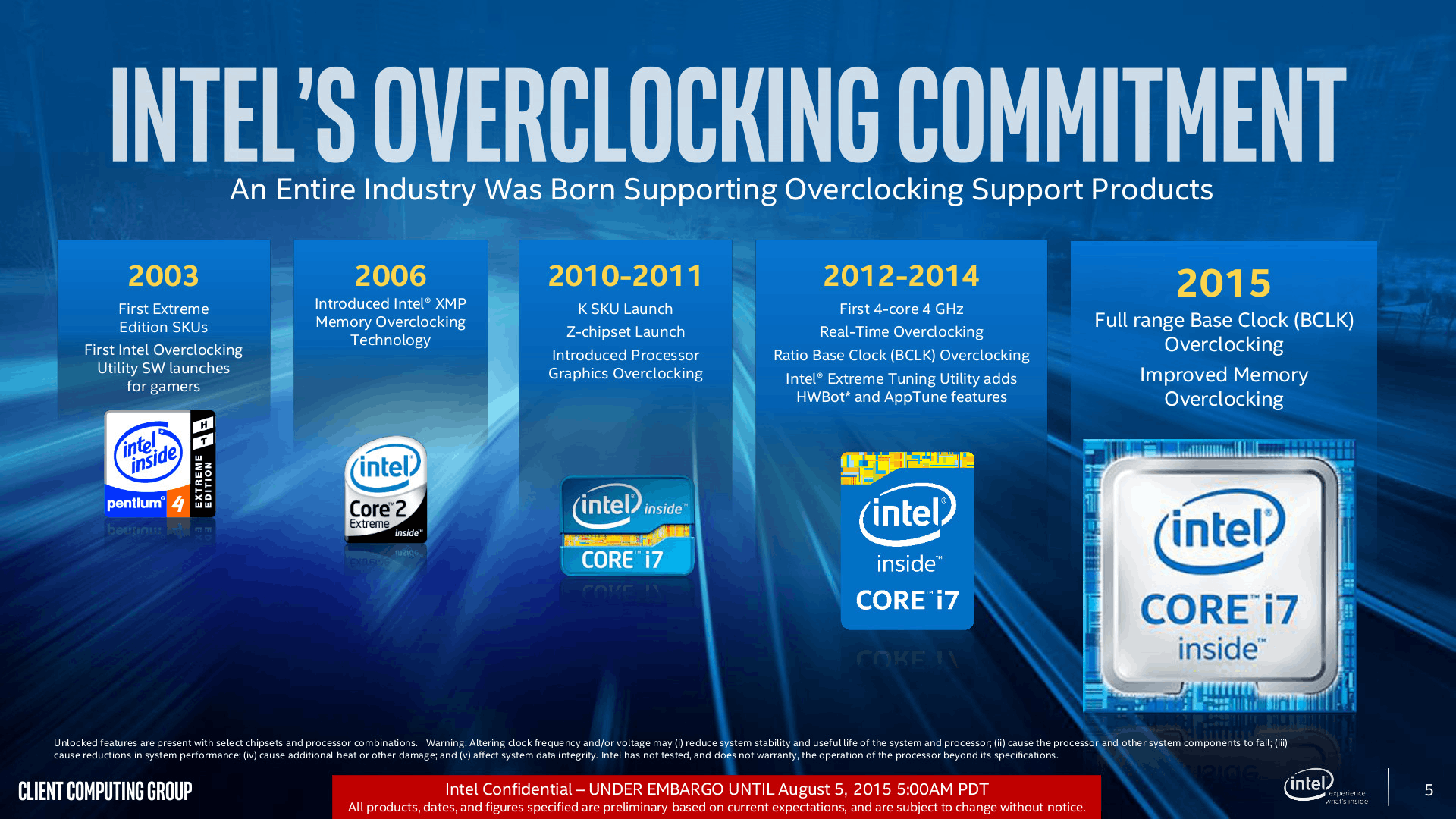 Intel-Skylake-Overclocking-Support.png