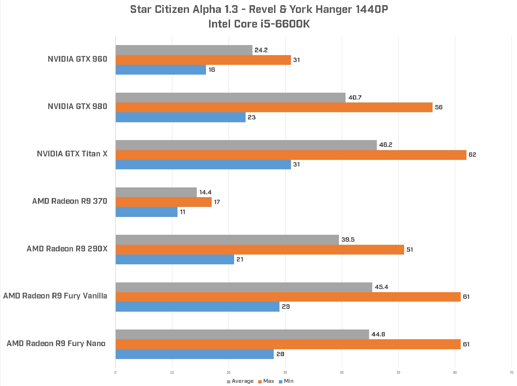 i5-Hanger-1440P.jpg