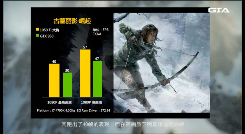 NVIDIA-GeForce-GTX-1050-Ti_Rise-of-the-tomb-raider-840x462.png