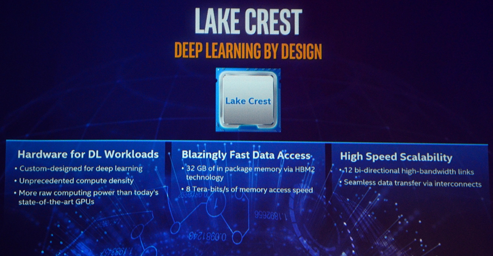 Intel-Xeon-Lake-Crest-Deep-Learning-Features.jpg
