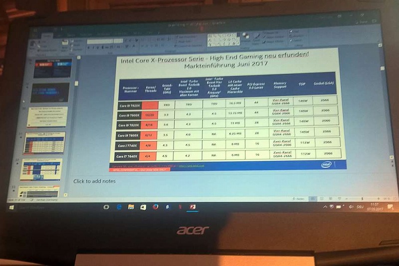 Intel-Skylake-X-Core-i9-7920X-Core-i9-7900X-Core-i9-7820X-Core-i9-7800X-Processors.jpg