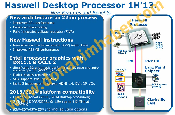 Intel-Haswell-iGPU-DirectX-11.1.jpg