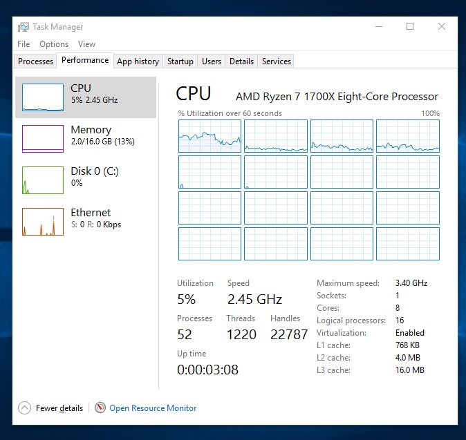 W10_Default_Ryzen_Heaven_CPU_Usage.jpg