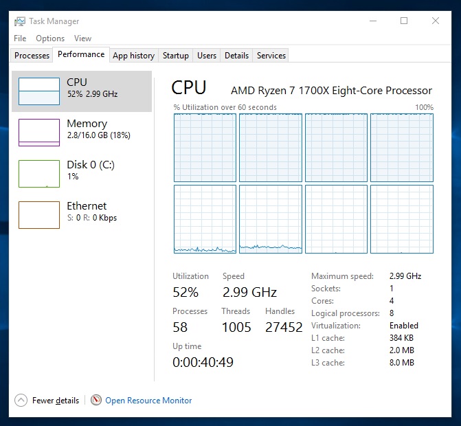 W10_HighPerformance_3GHz_Ryzen_CR15_4T_SMT_ON_Affinity_0123.jpg