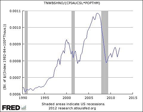 061512krugman3-blog480.jpg