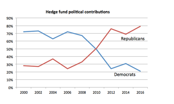 101415krugman2-tmagArticle.png