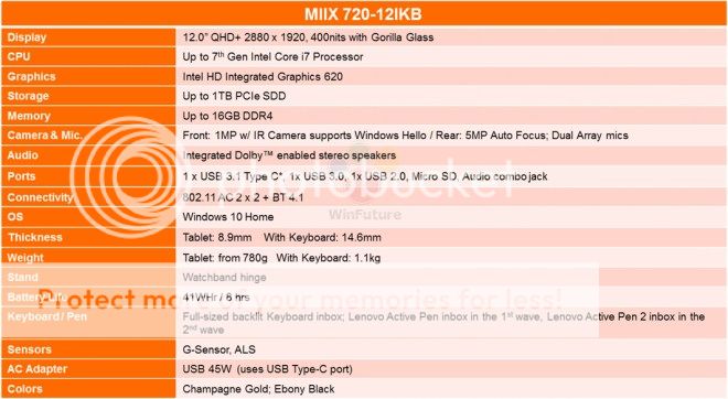 Lenovo-IdeaPad-Miix-720-1477854970-0-12_zpsgk6y22pz.jpg
