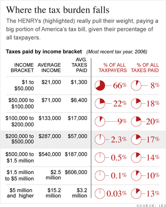 mag_HEN10_SLIDE_graphic.gif